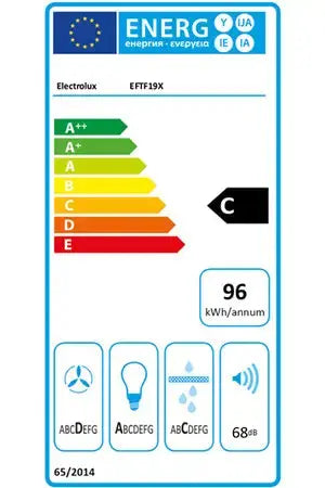 Electrolux EFTF19X - hotte décorative murale DUMANOIR