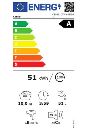 Lave-linge Candy CSS1510TWMRRE-47 DUMANOIR